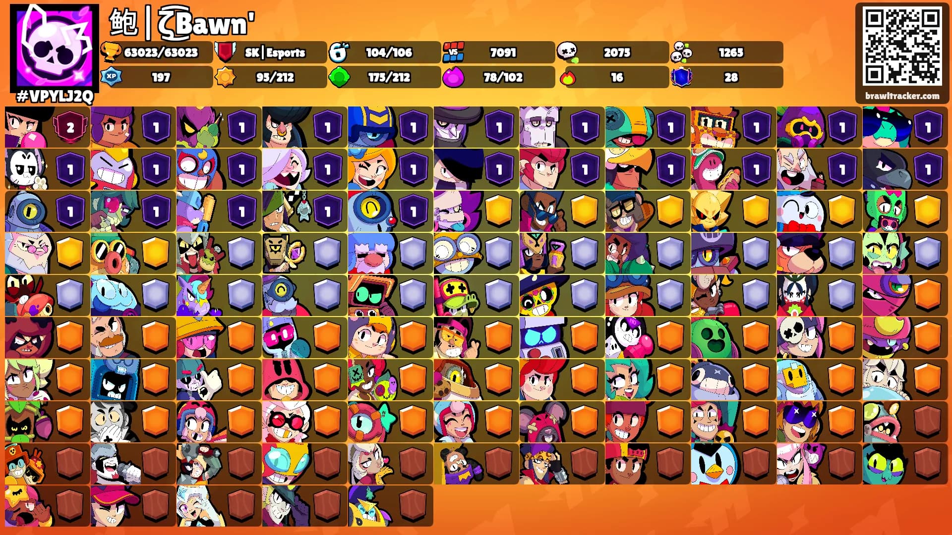 鲍|ζ͜͡Bawn''s Ranks