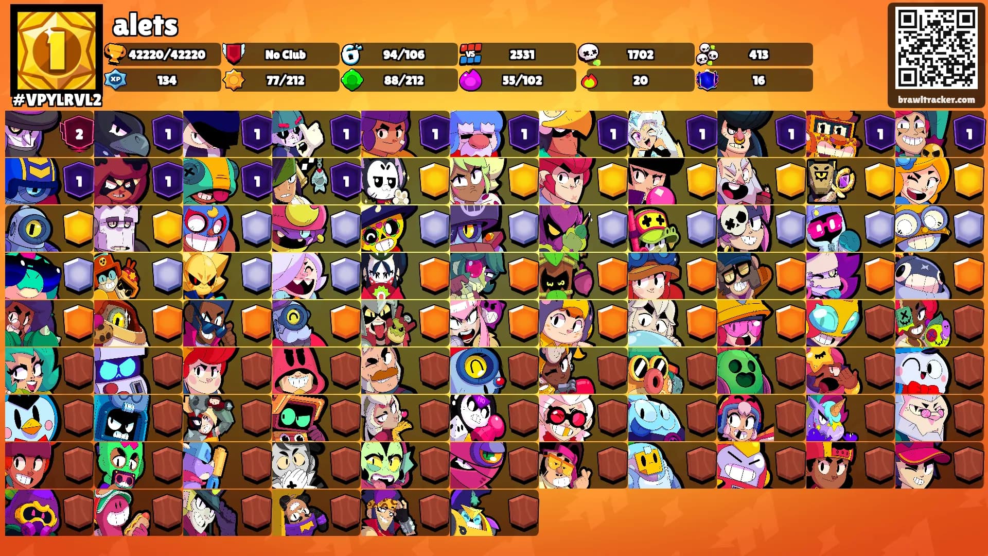 alets's Ranks