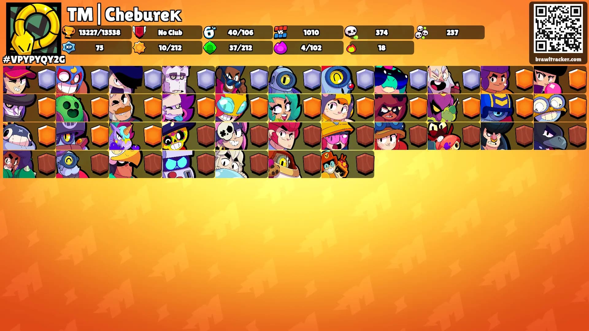 TM|Chebureк's Ranks