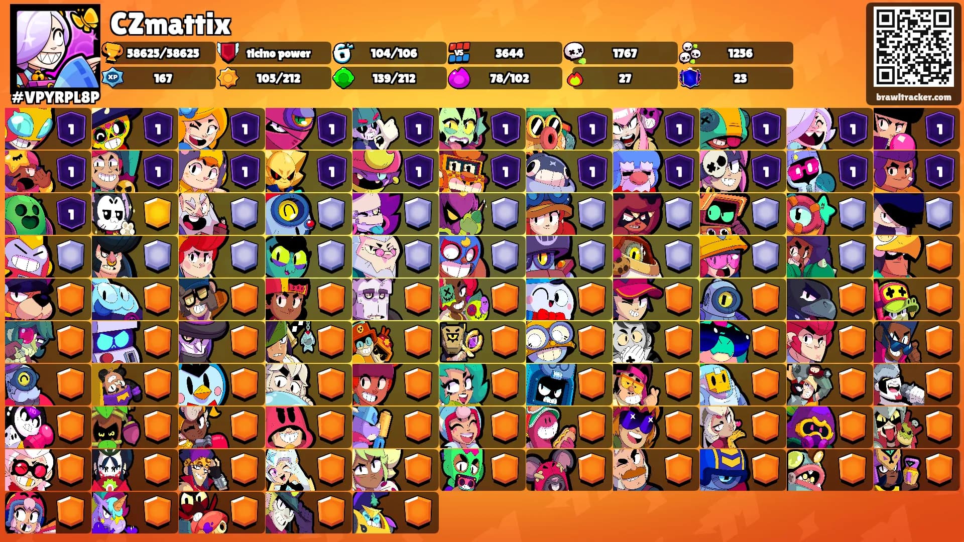 CZmattix's Ranks
