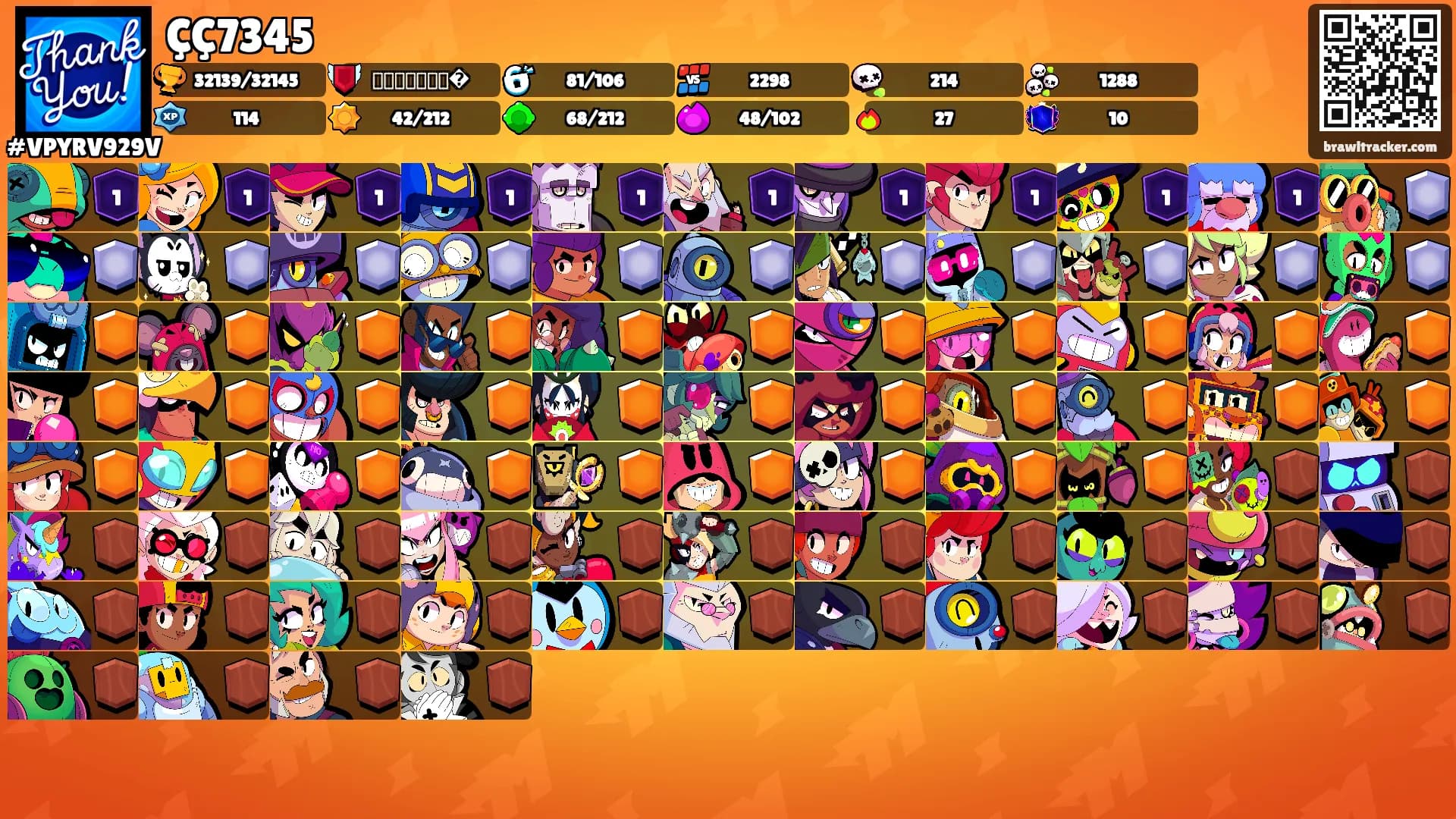 ÇÇ7345's Ranks