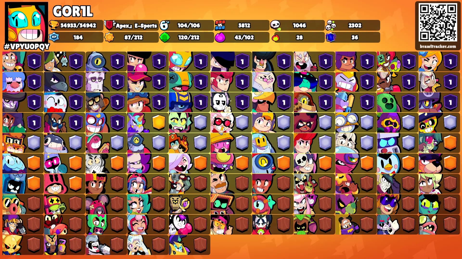 GOR1L's Ranks