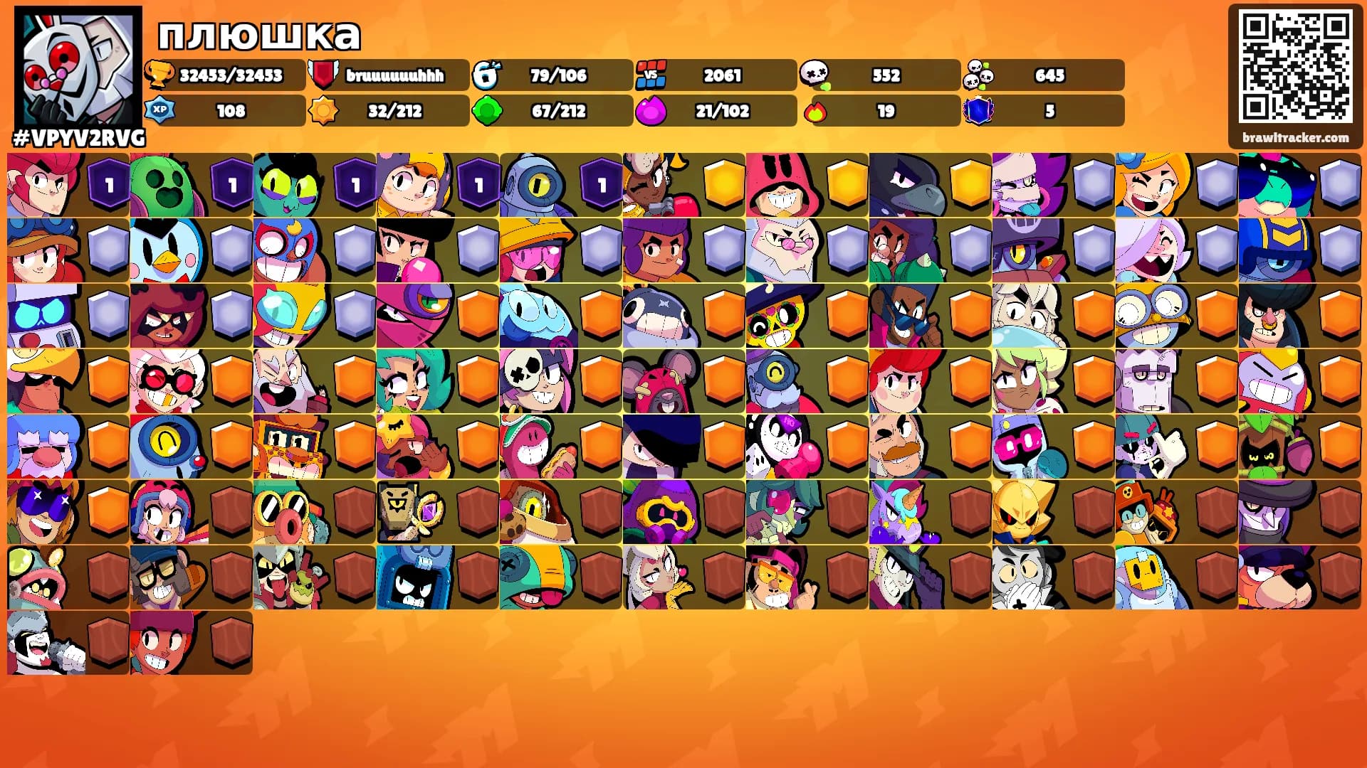 плюшка's Ranks