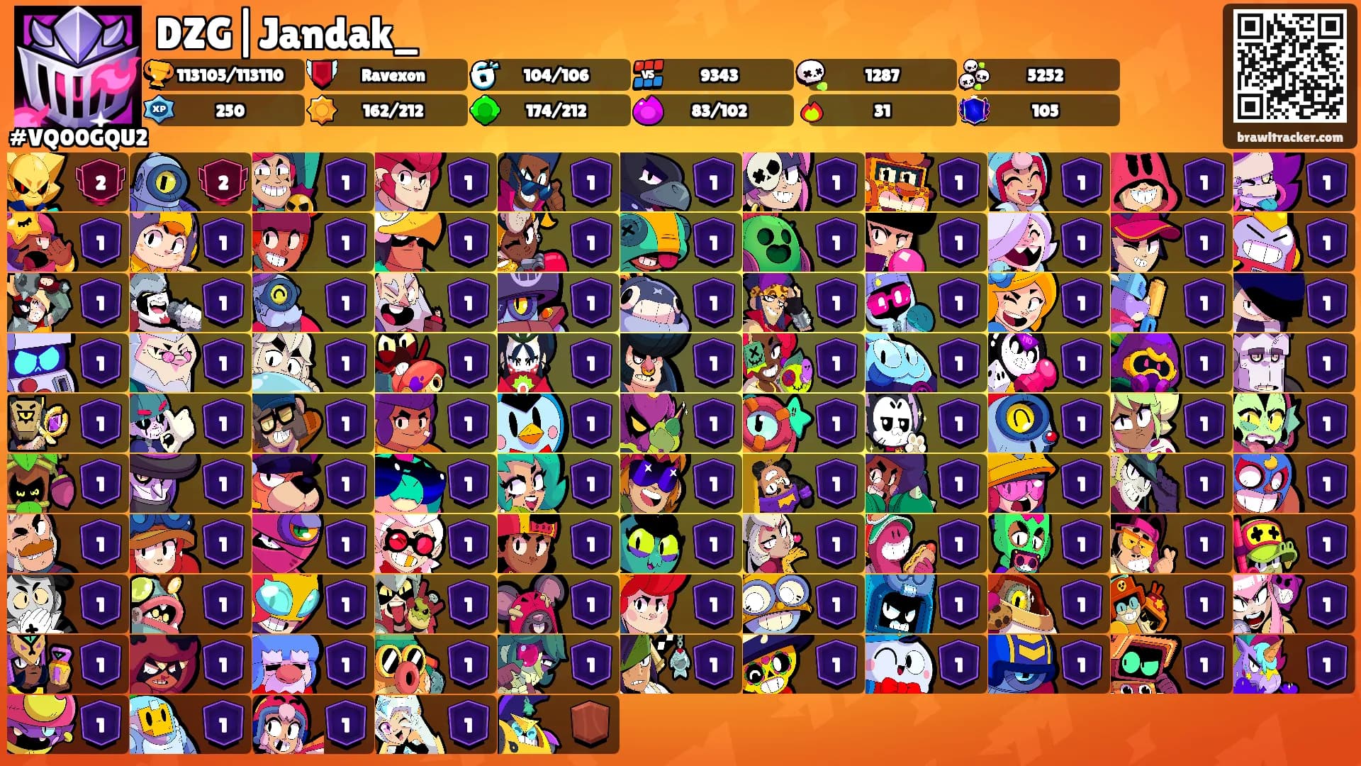 DZG|Jandak_'s Ranks