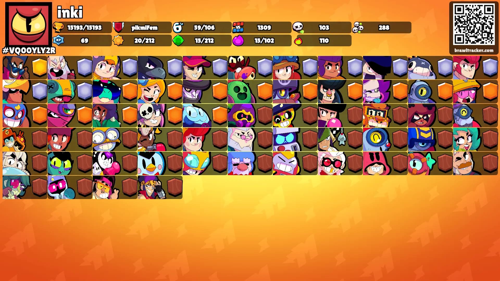 inki's Ranks