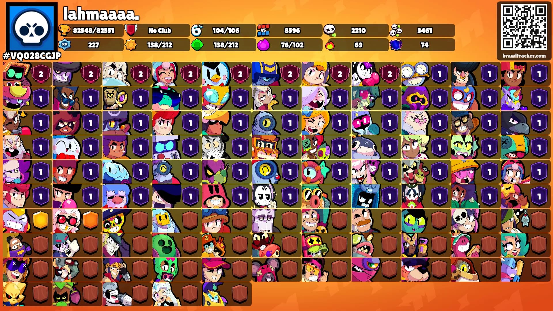 lahmaaaa.'s Ranks
