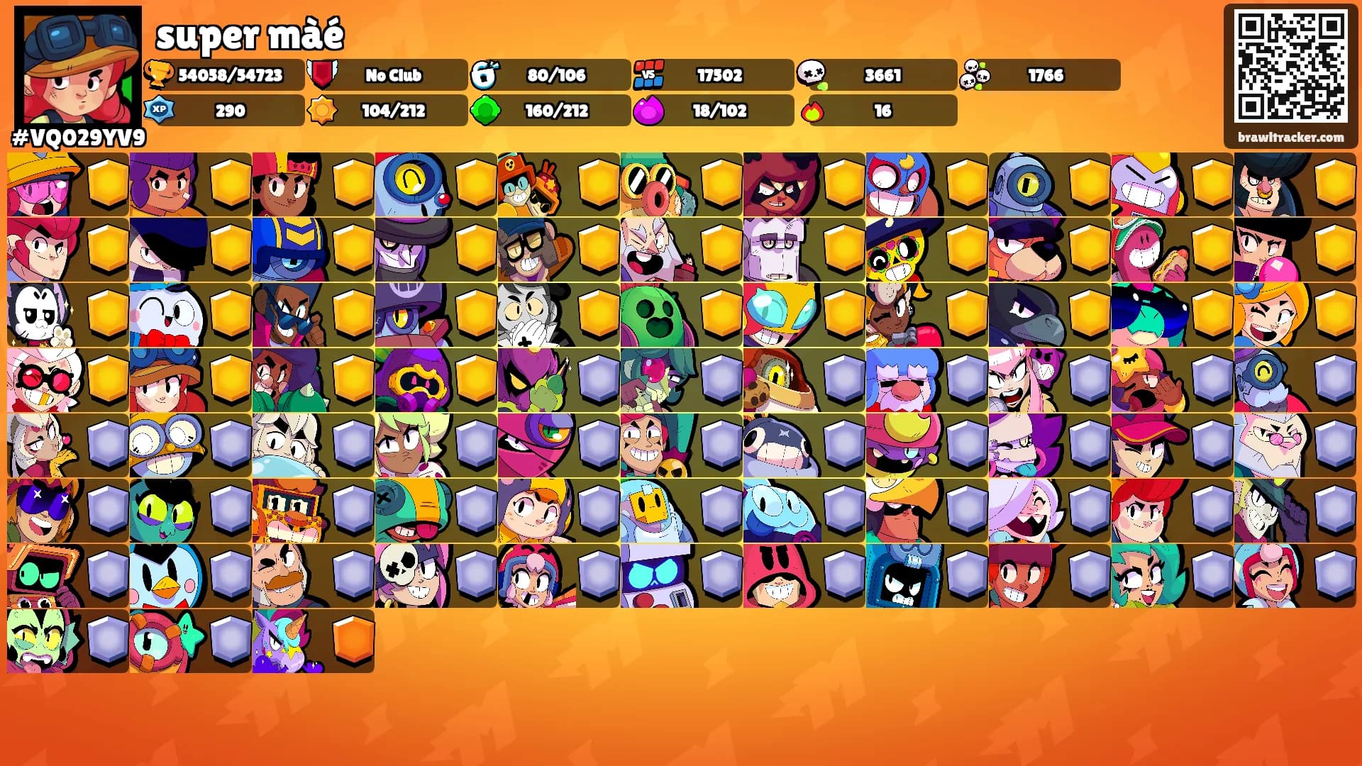 super màé's Ranks