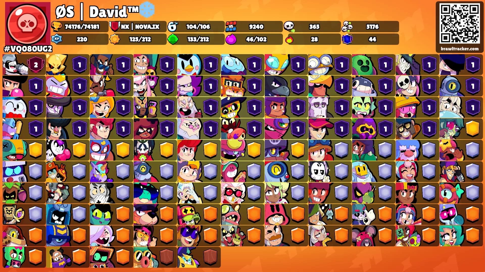 ØS | David™❄️'s Ranks