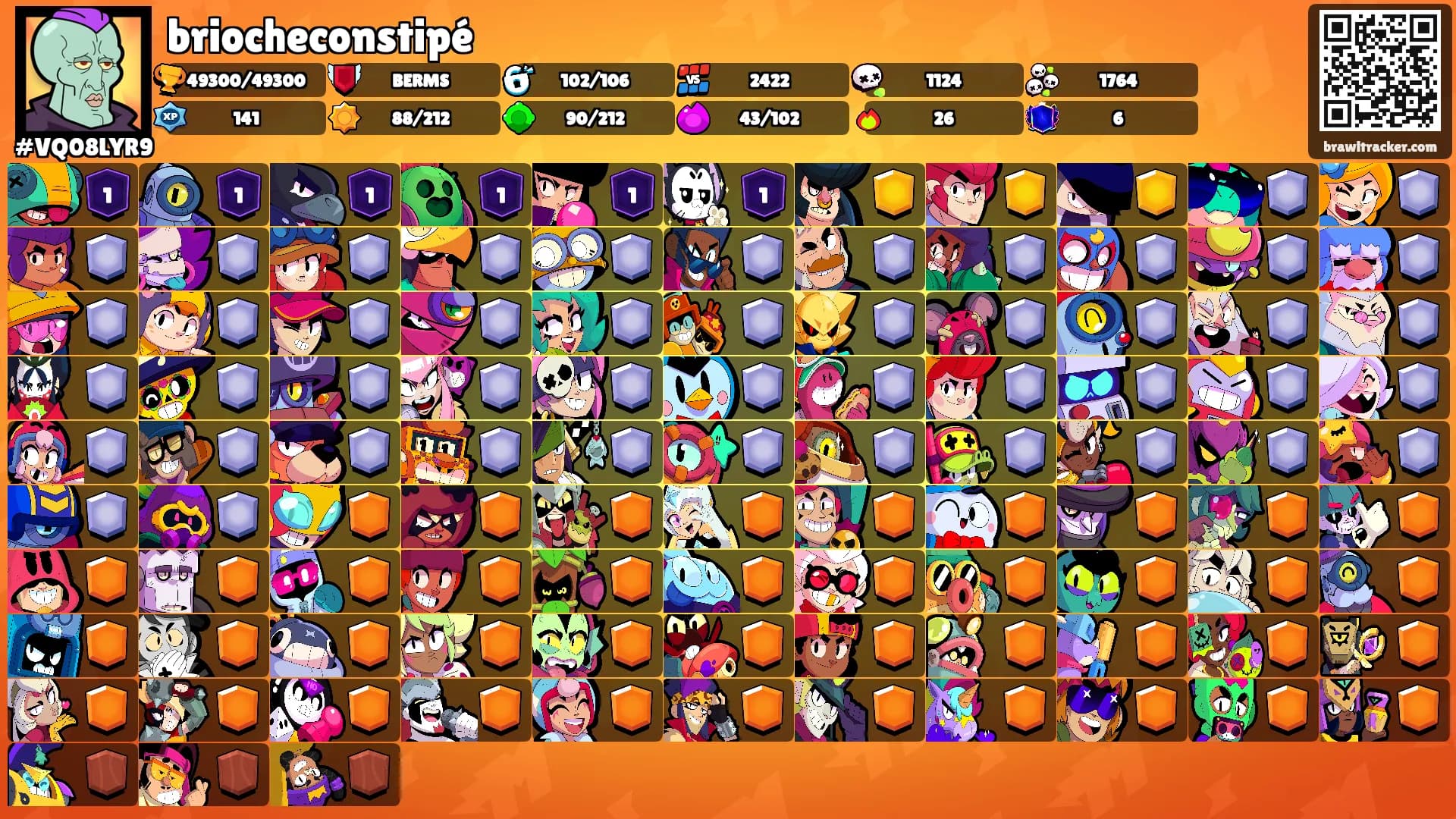 briocheconstipé's Ranks
