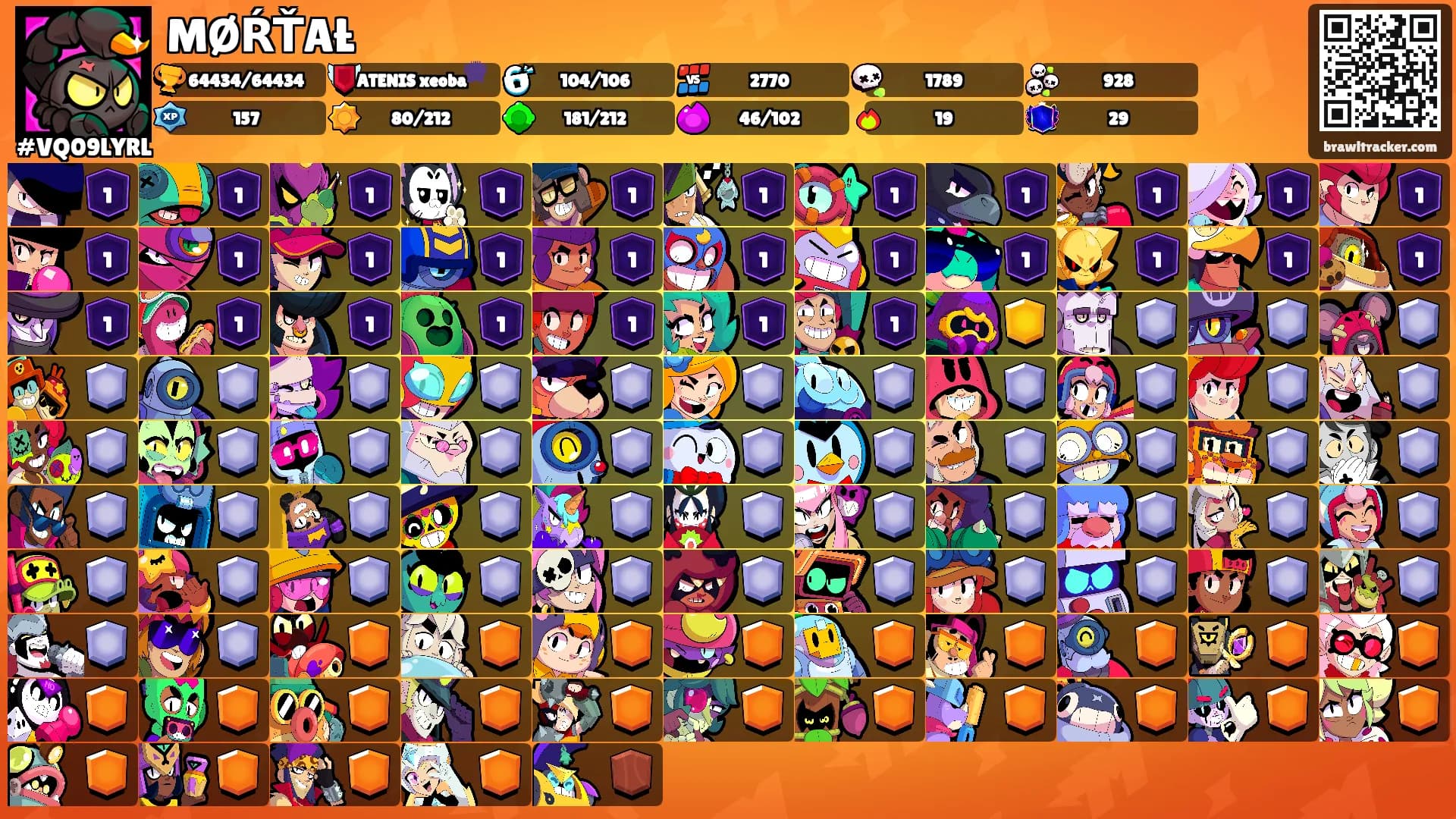 MØŔŤAŁ's Ranks