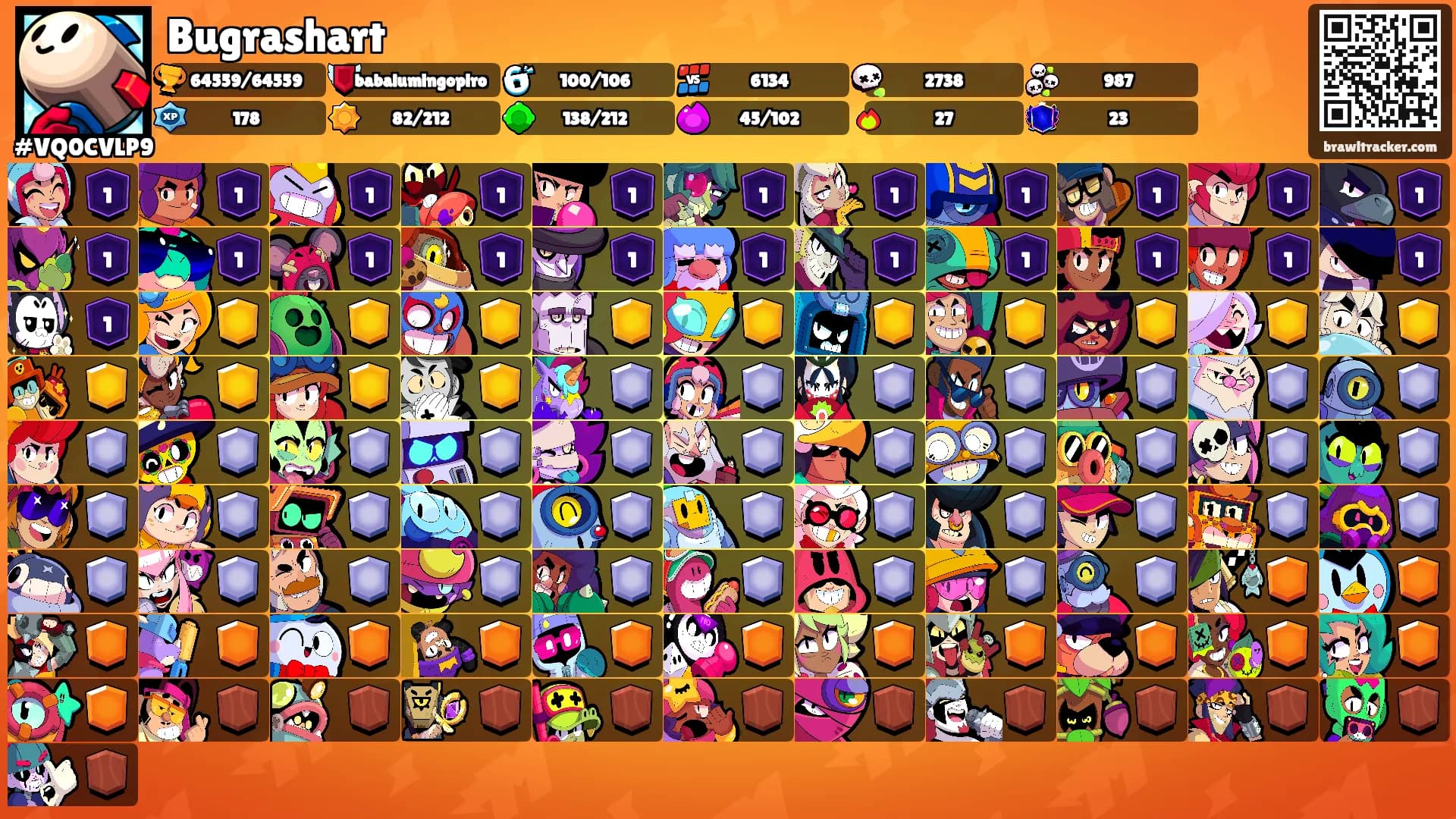Bugrashart's Ranks