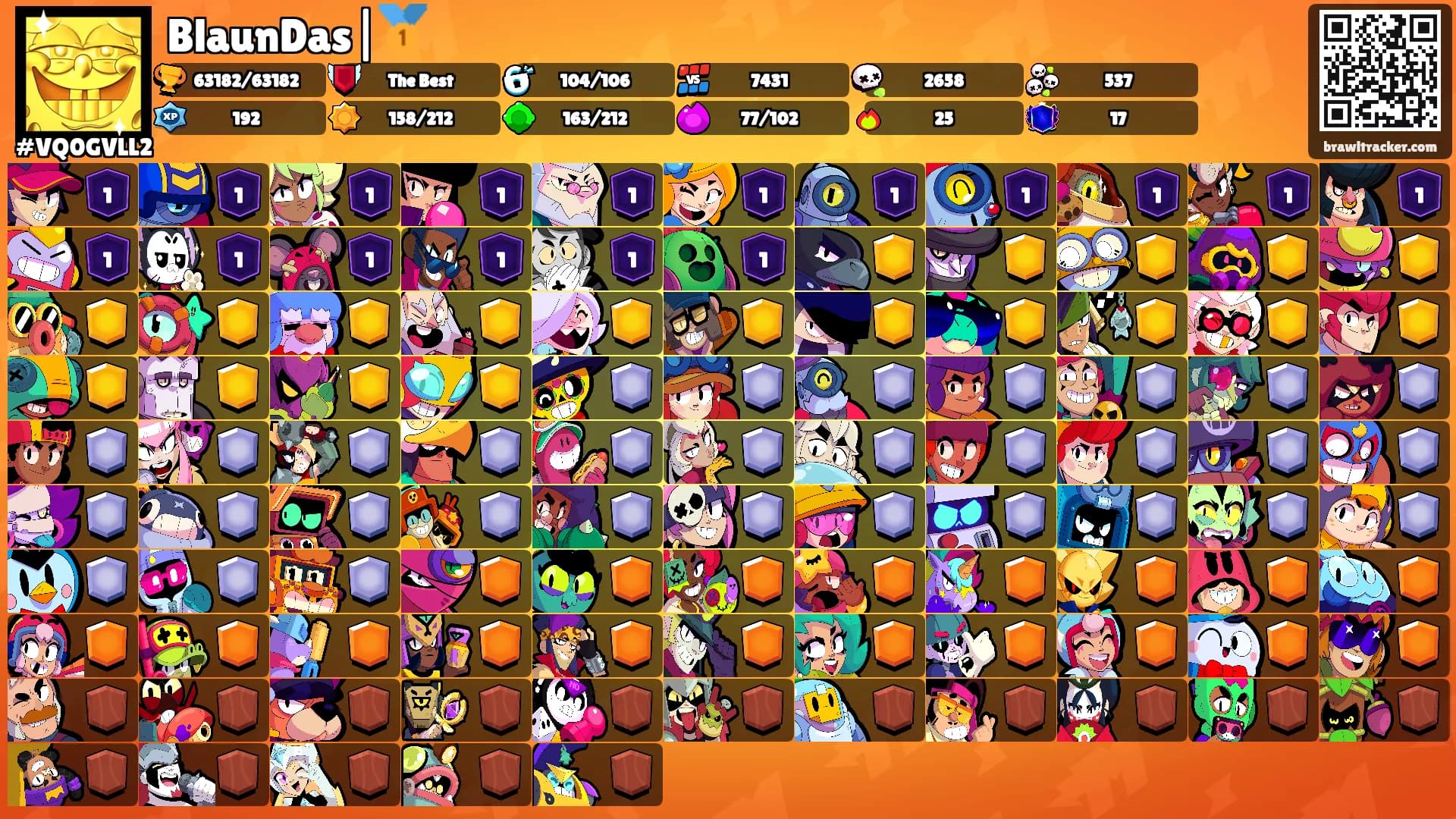 BlaunDas|🥇's Ranks