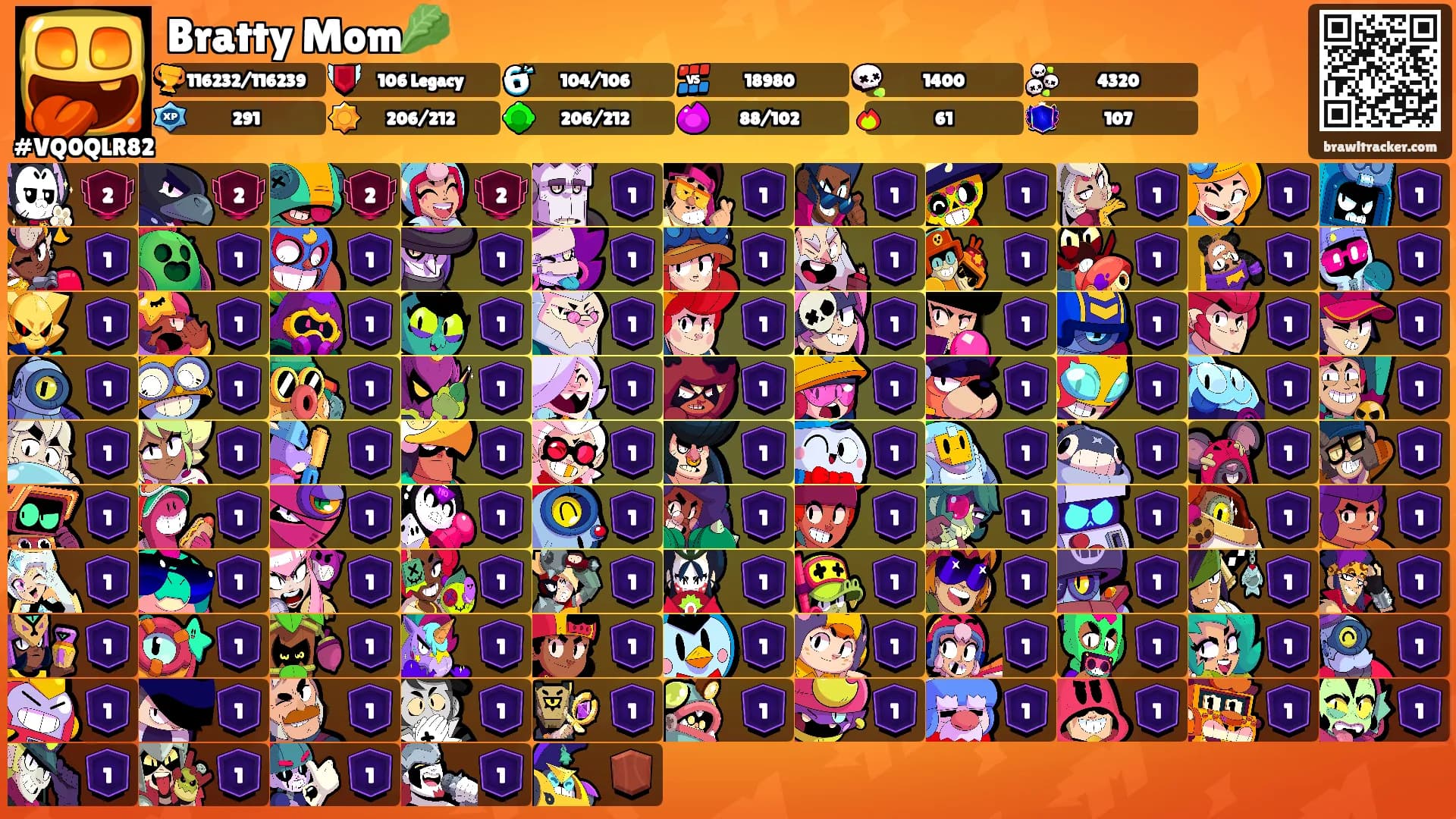 Bratty Mom🥬's Ranks