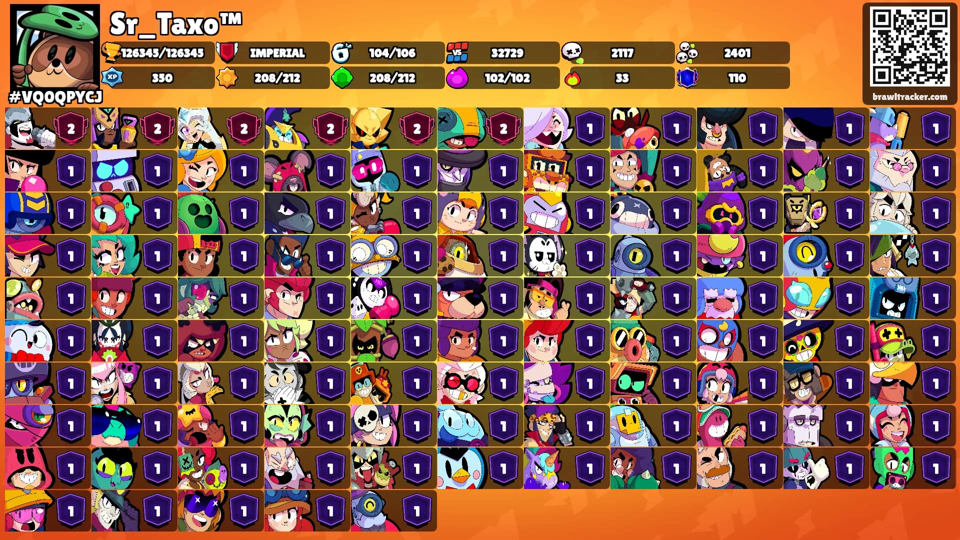 Sr_Taxo™'s Ranks