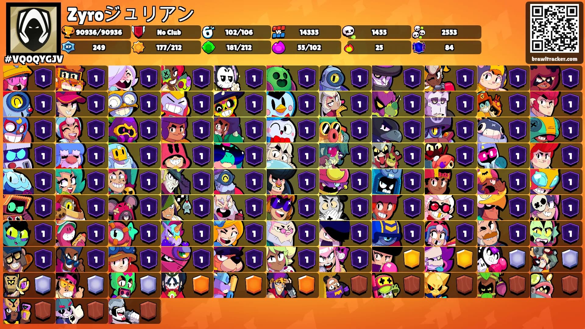 Zyroジュリアン's Ranks