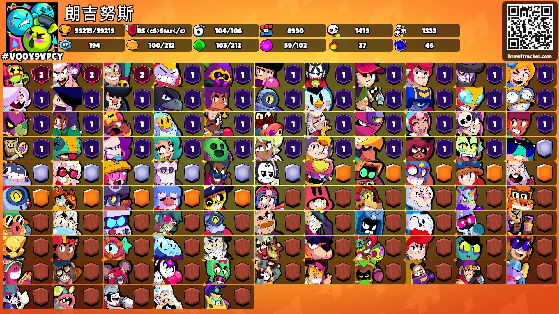 朗吉努斯's Ranks