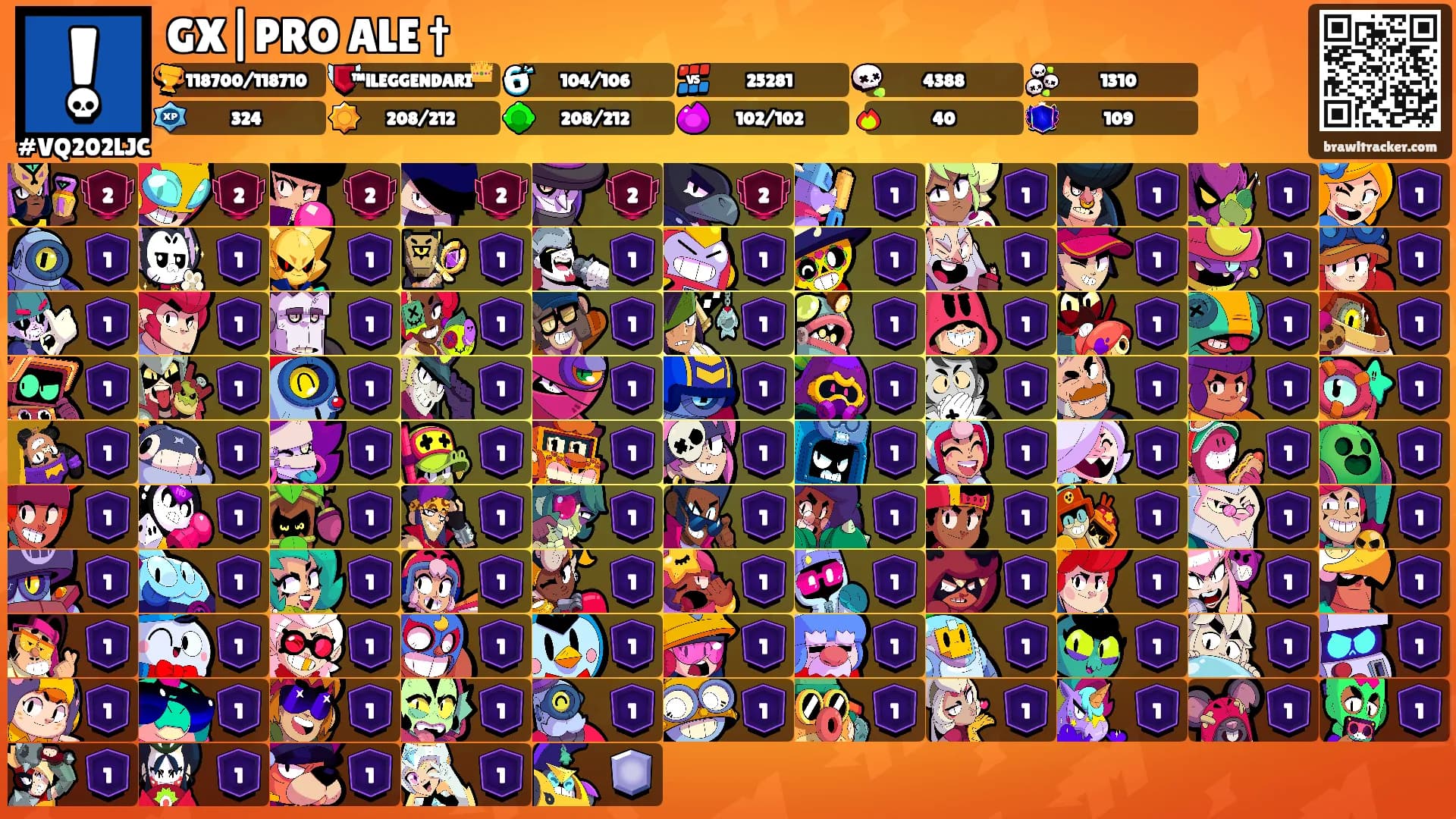 GX|PRO ALE †'s Ranks