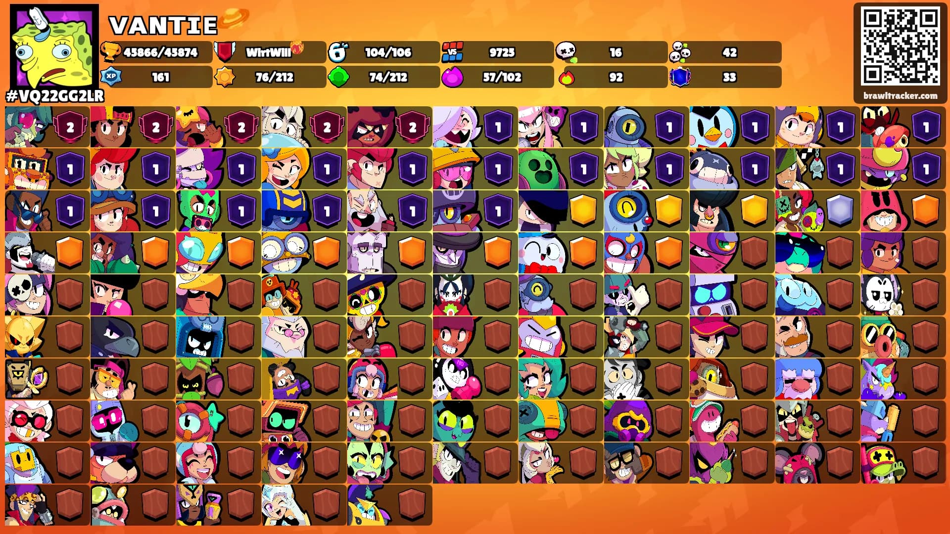 ᴠᴀɴᴛɪᴇ🪐's Ranks