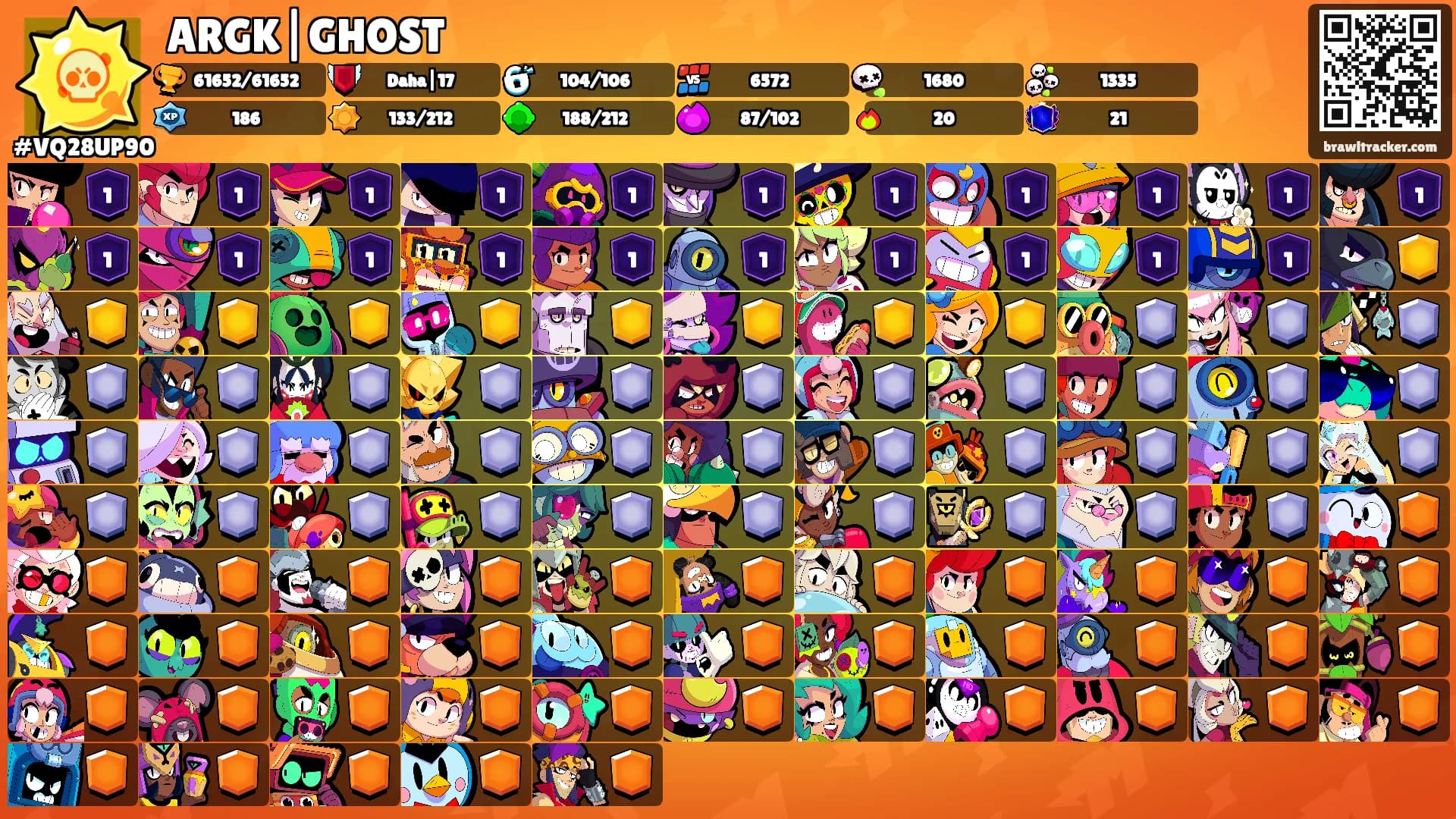 ARGK|GHOST's Ranks