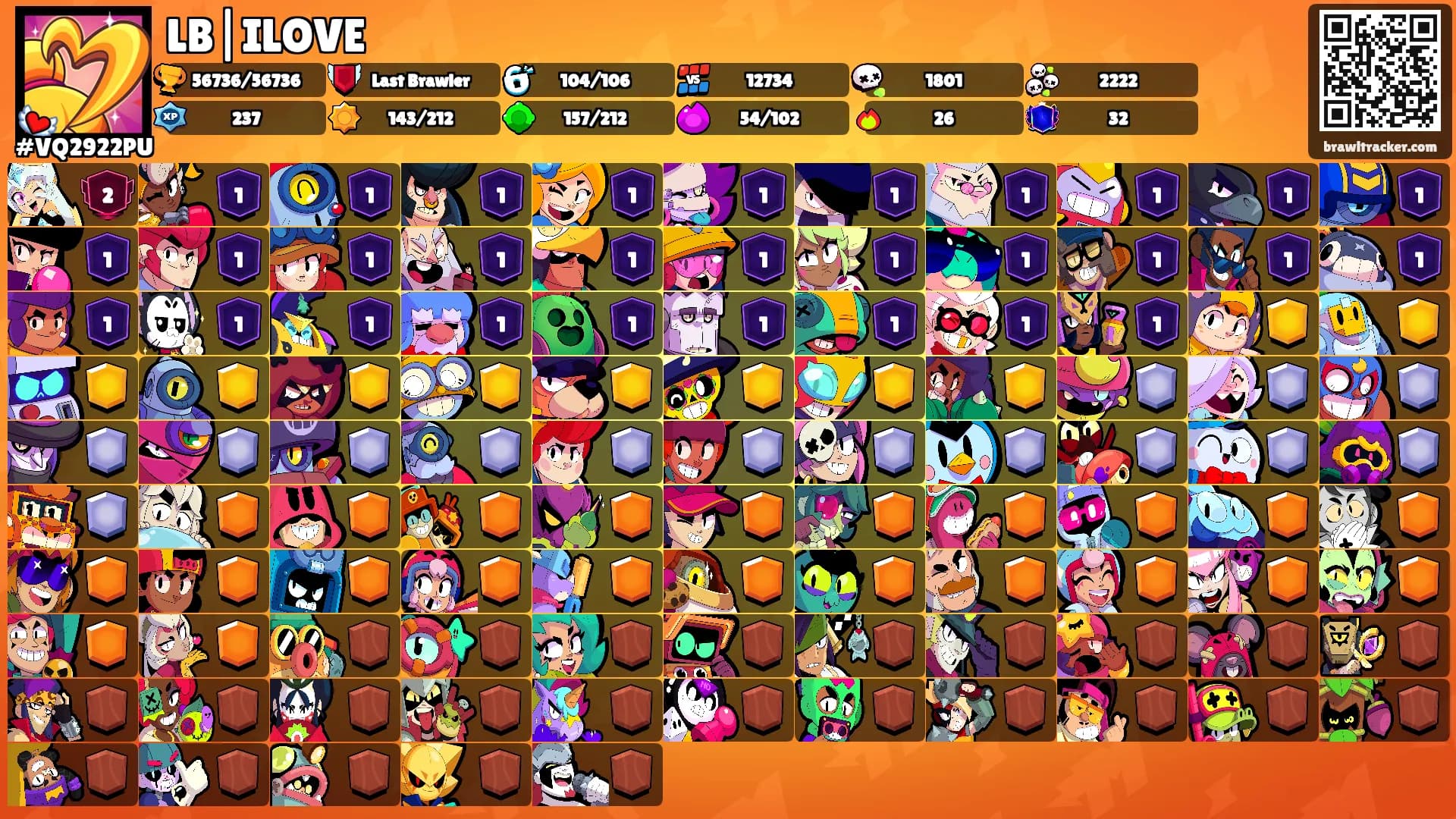 LB|ILOVE's Ranks