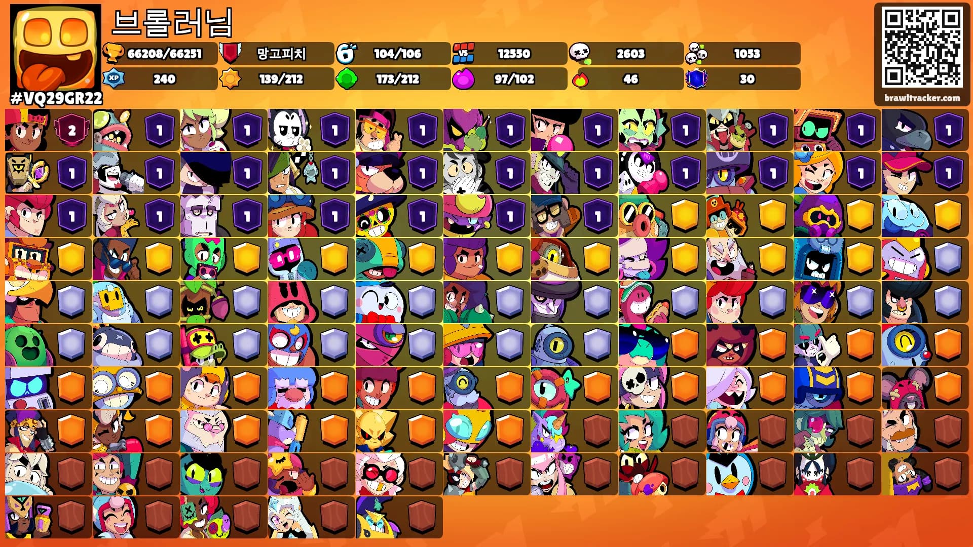 브롤러님's Ranks