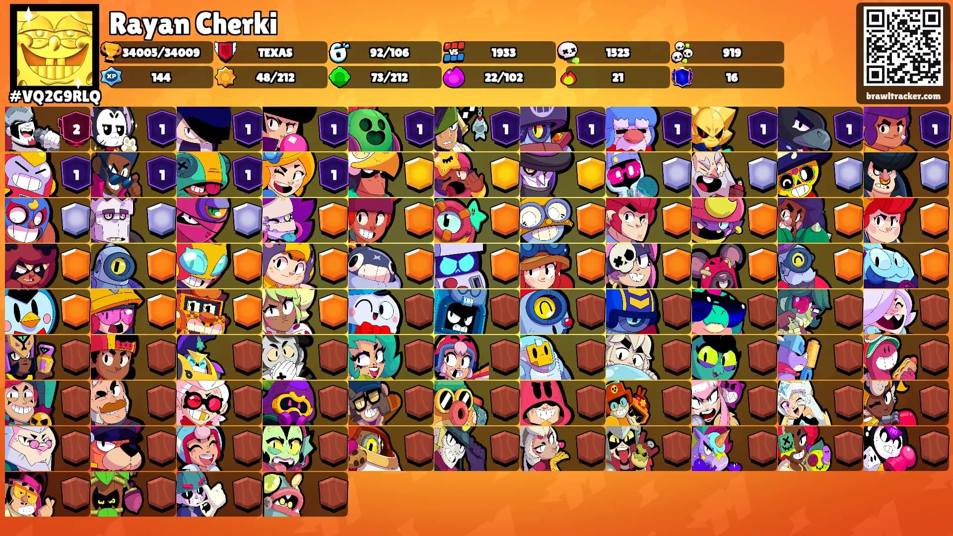 Rayan Cherki's Ranks