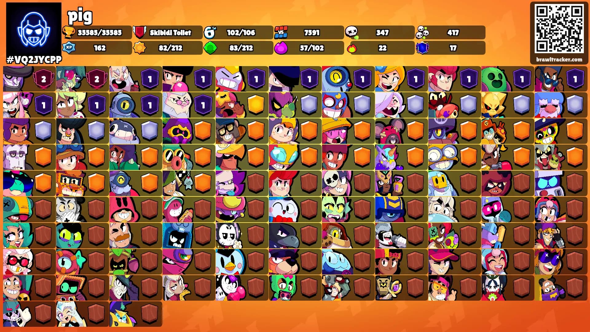 pig's Ranks