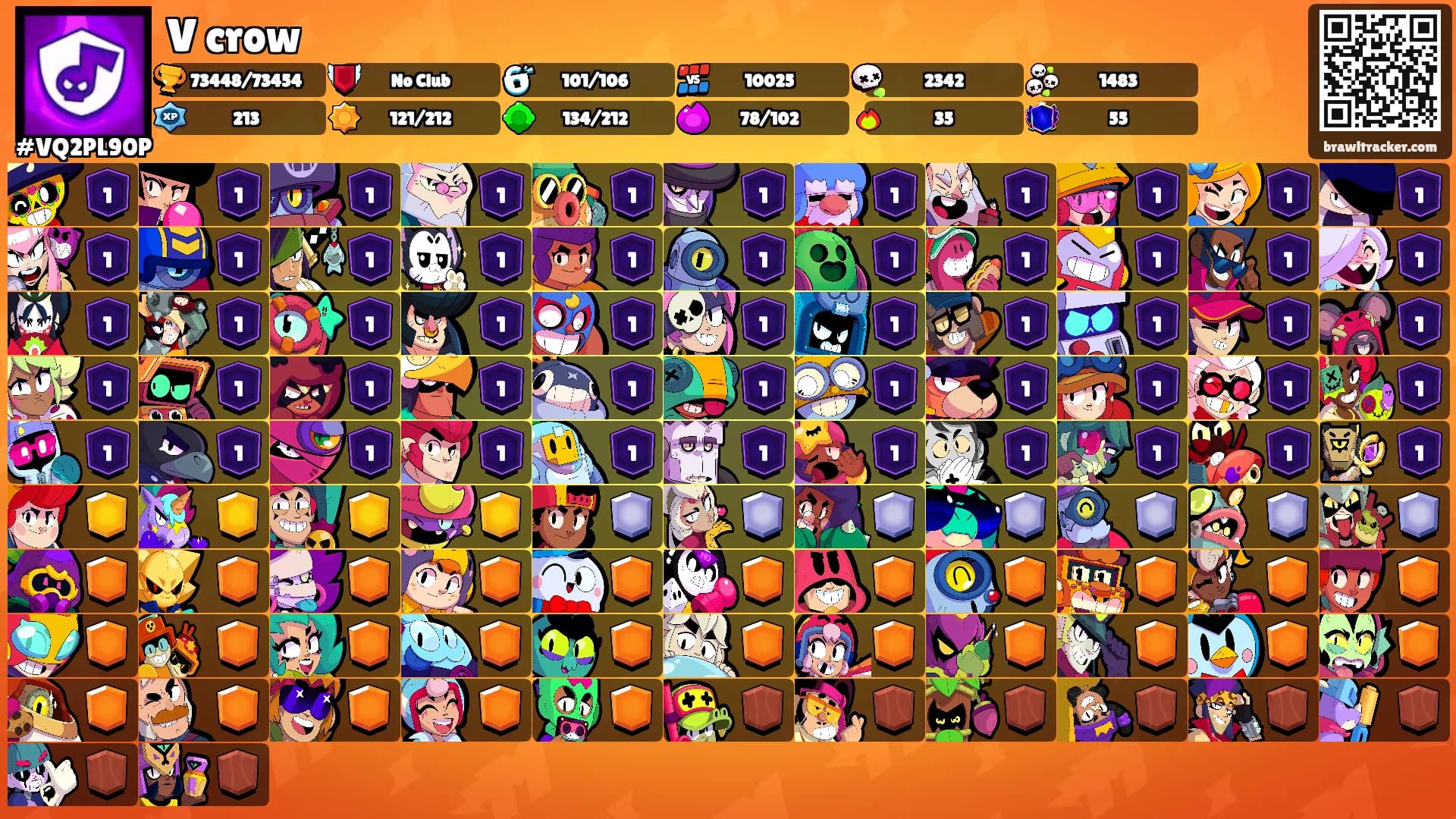 V crow's Ranks