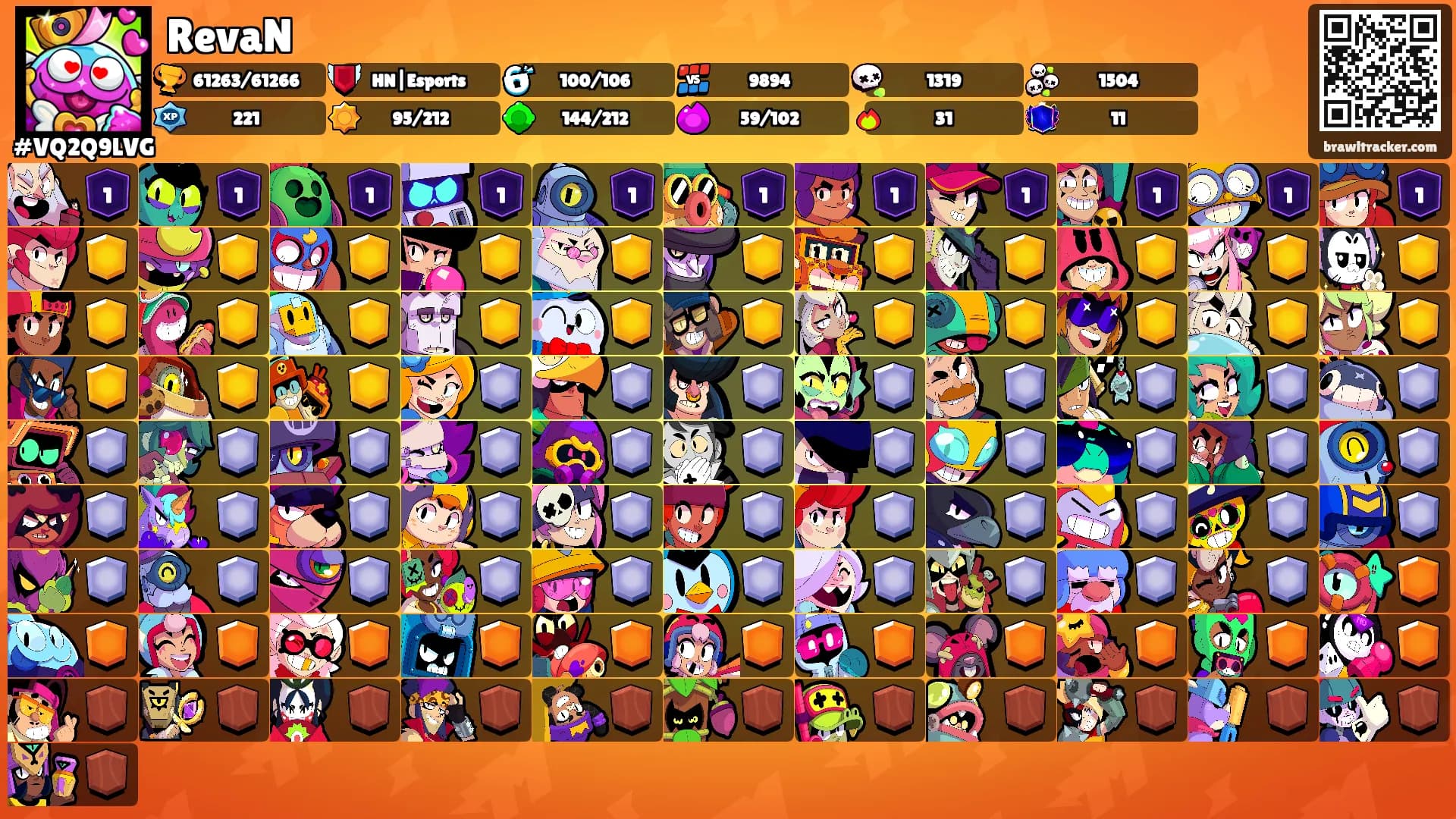 RevaN's Ranks
