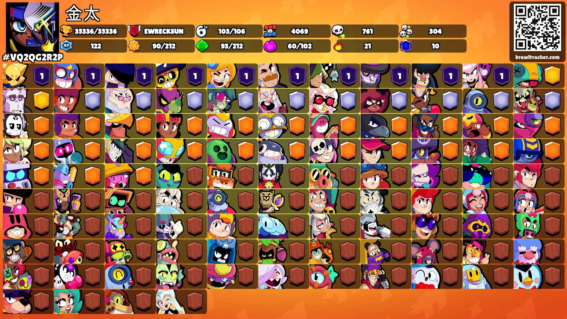 金太's Ranks