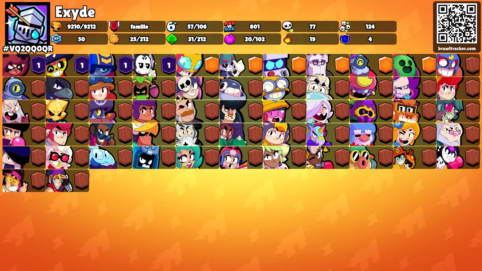 Exyde's Ranks