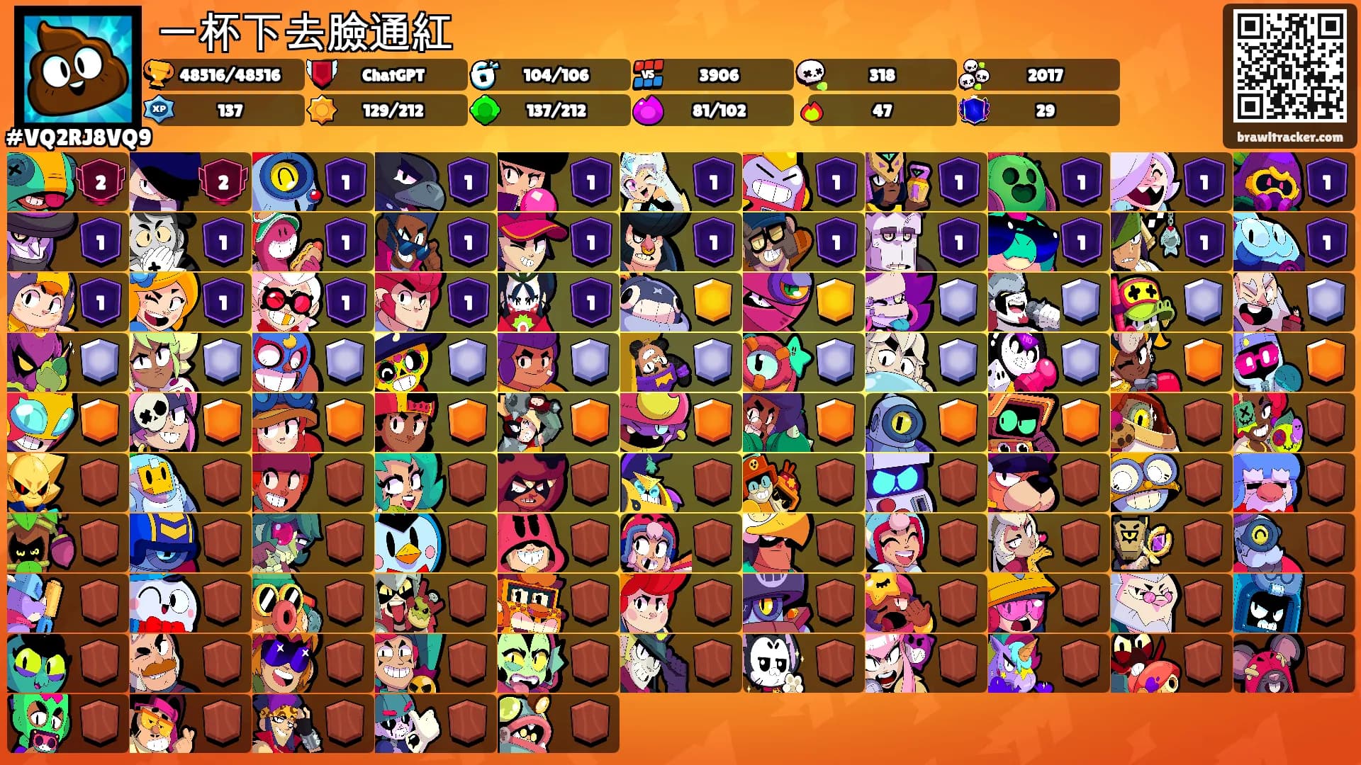 一杯下去臉通紅's Ranks