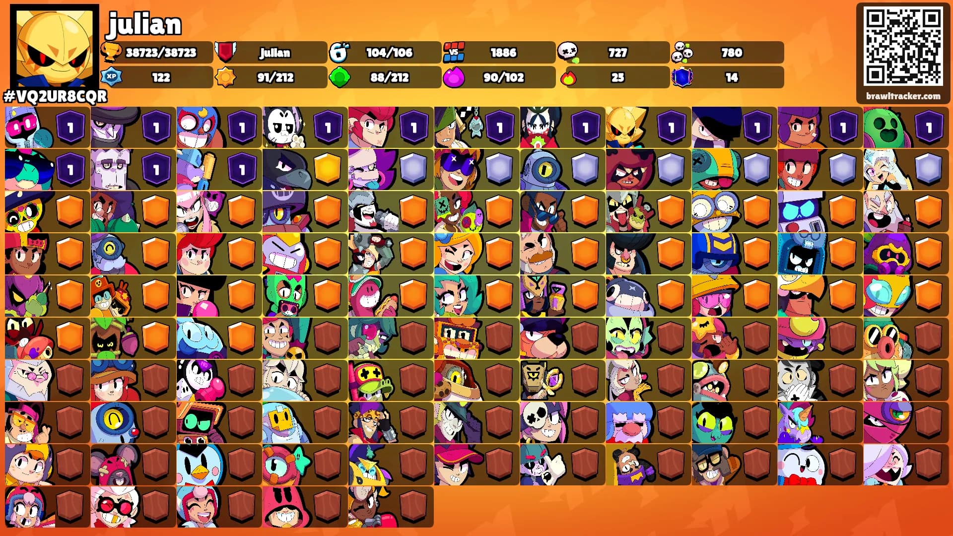 julian's Ranks