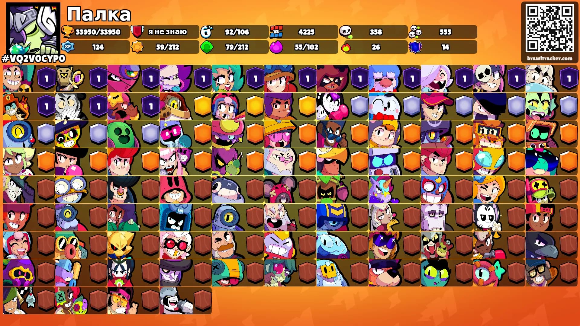 Палка's Ranks
