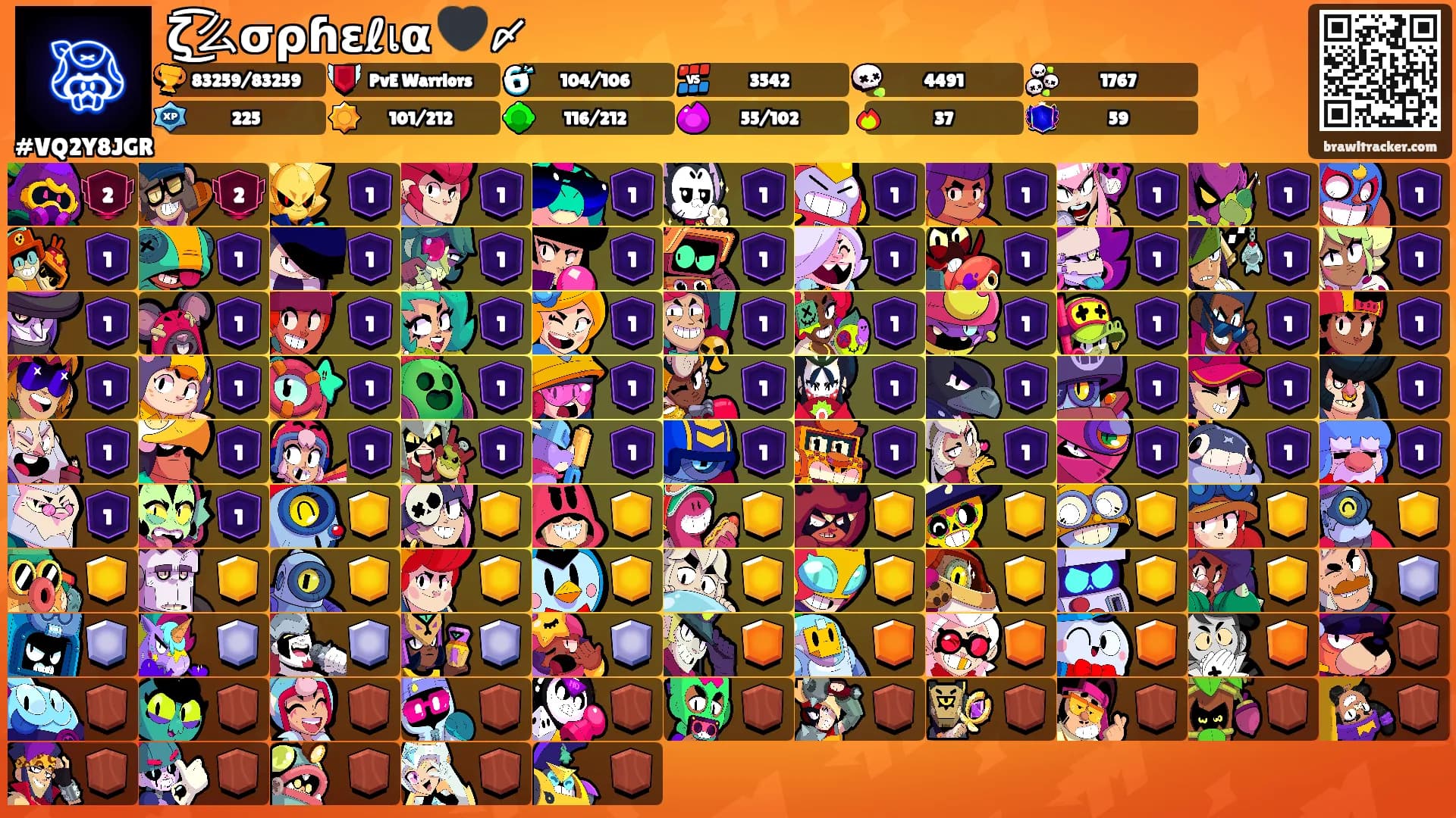 ζ͜͡么σρɦεℓเα 🖤〆's Ranks
