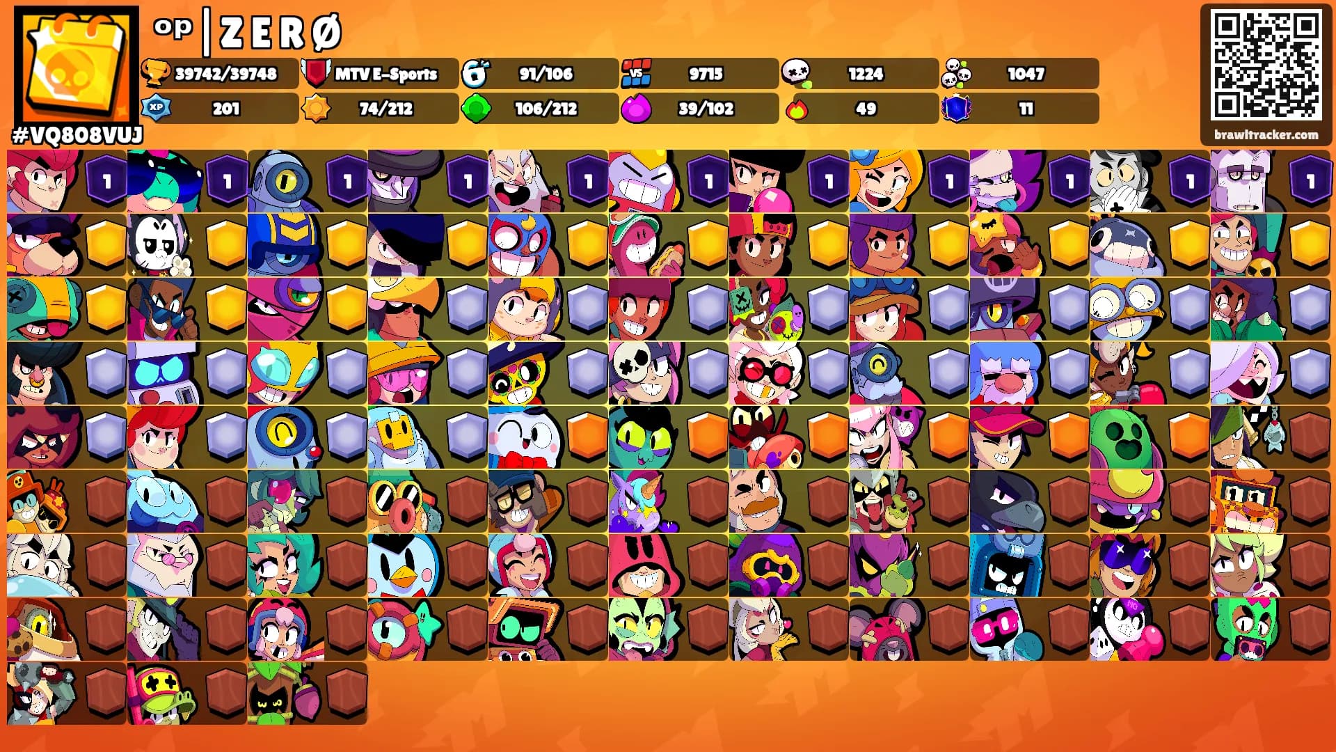 ᵒᵖ|Z E R Ø's Ranks