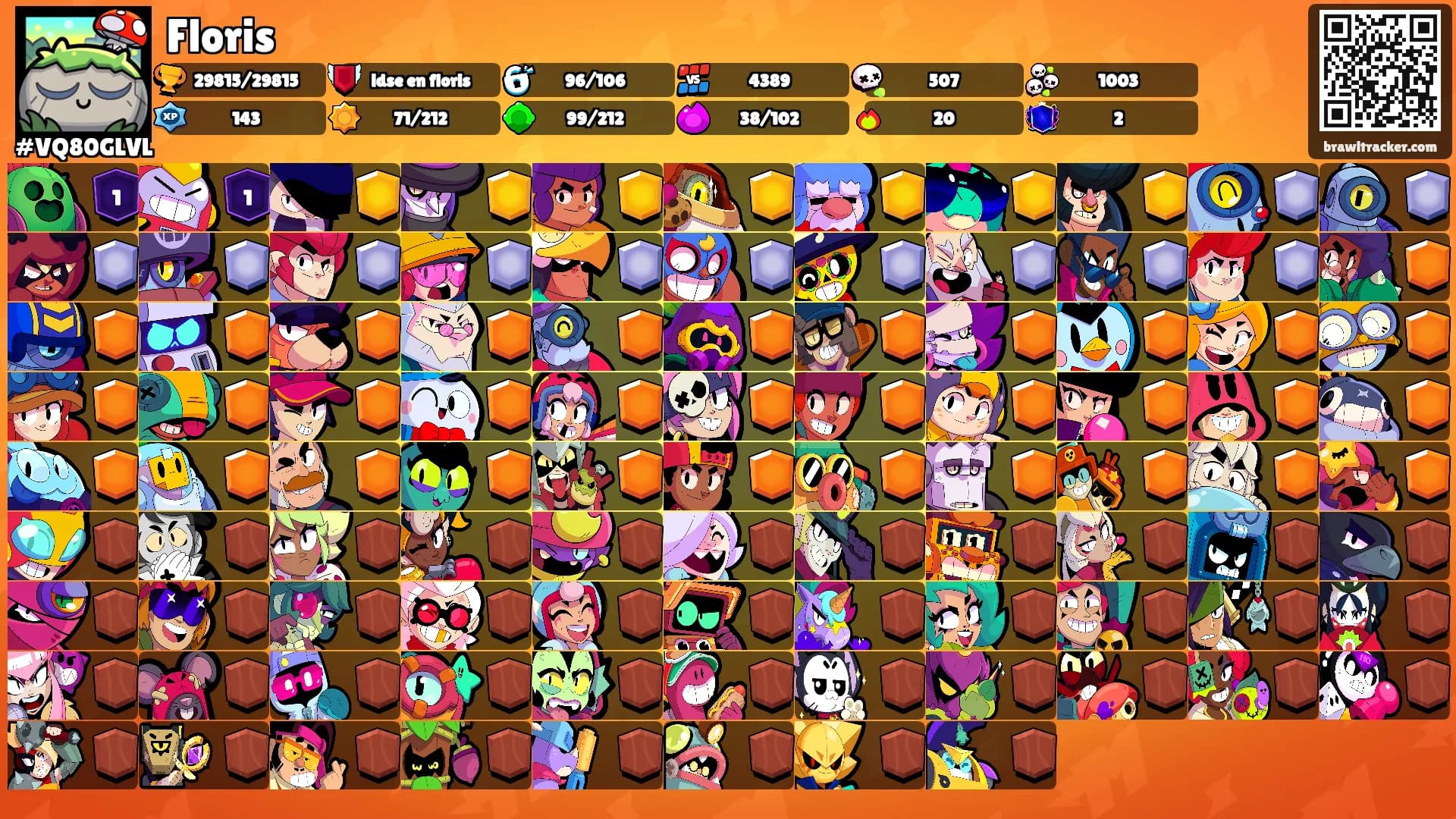 Floris's Ranks