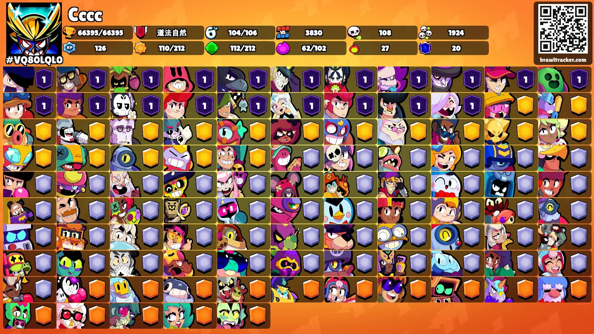 Cccc's Ranks