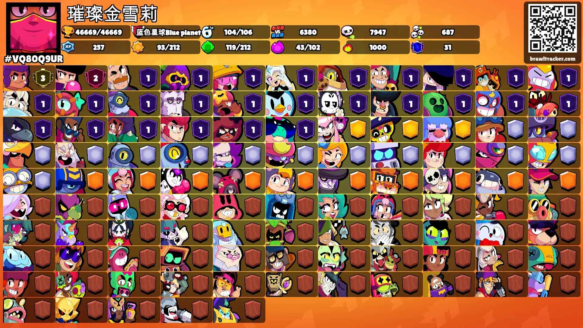 璀璨金雪莉's Ranks