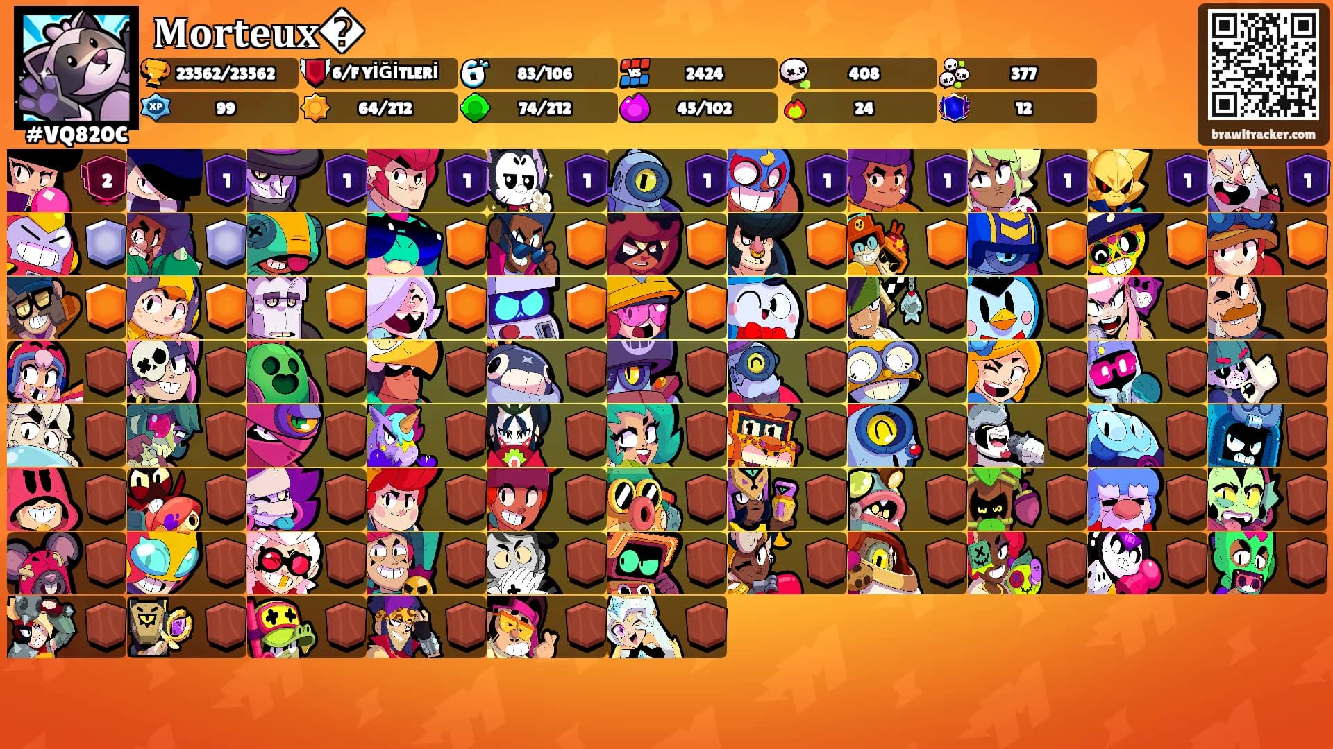 𝐌𝐨𝐫𝐭𝐞𝐮𝐱�'s Ranks