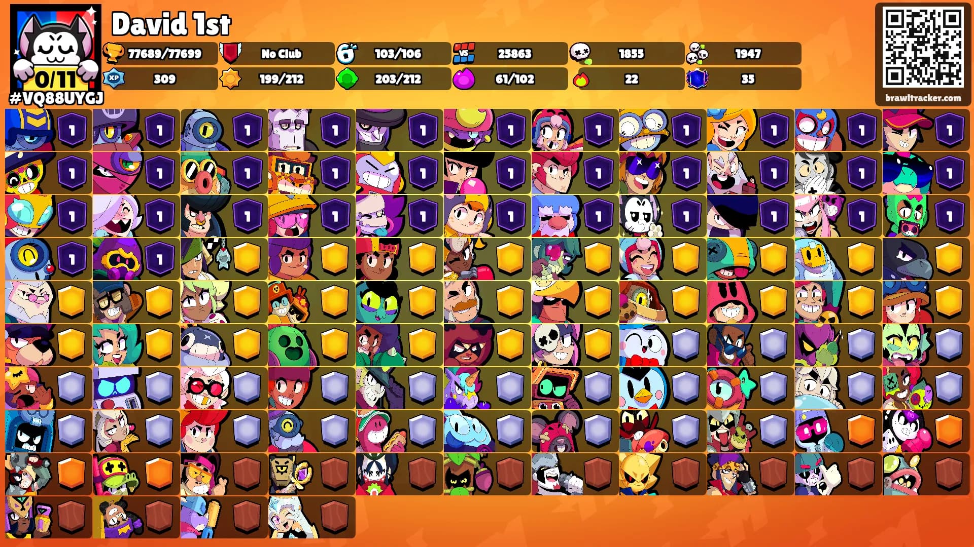 David 1st's Ranks