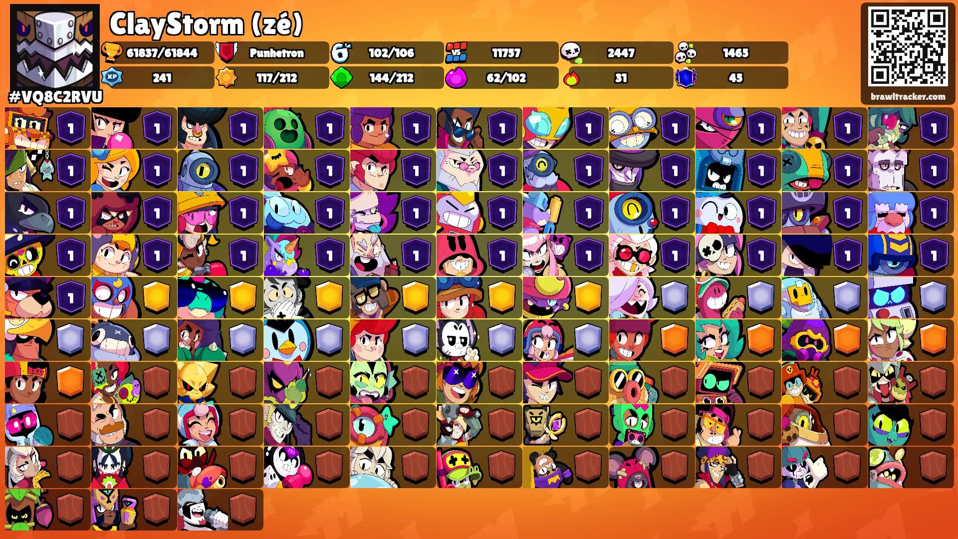ClayStorm🌪(zé)'s Ranks