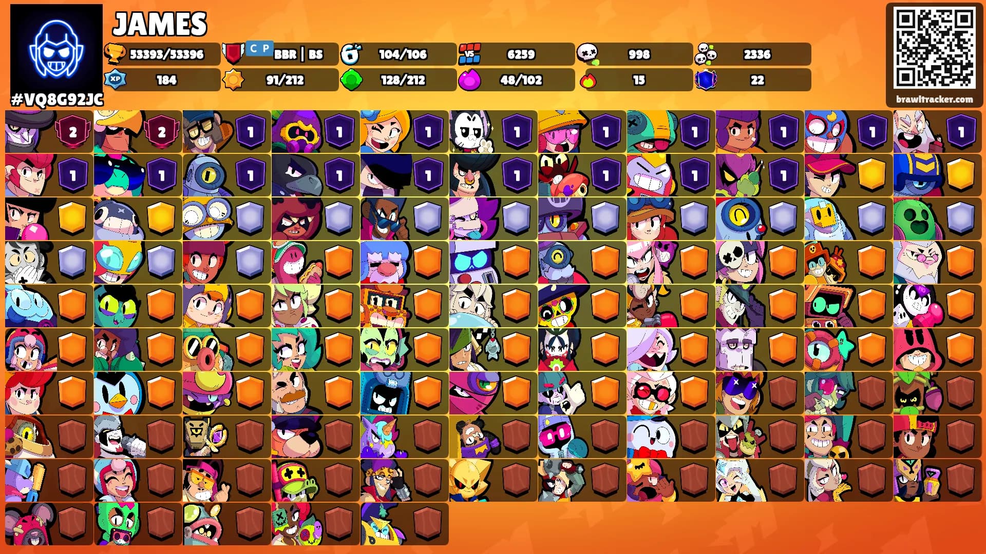JAMES's Ranks