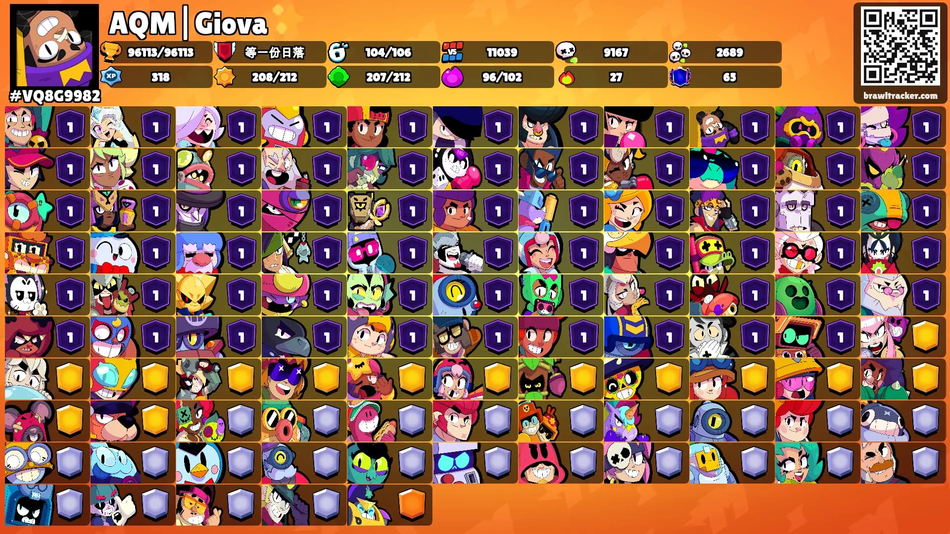AQM|Giova⛩✨'s Ranks