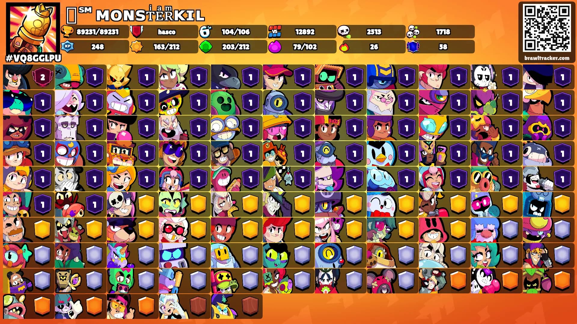 ꧁℠ᴍᴏɴѕᴛͥᴇͣʀͫᴋɪʟ's Ranks