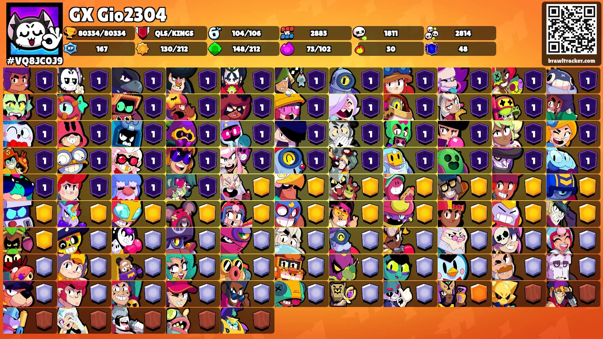 GX Gio2304's Ranks