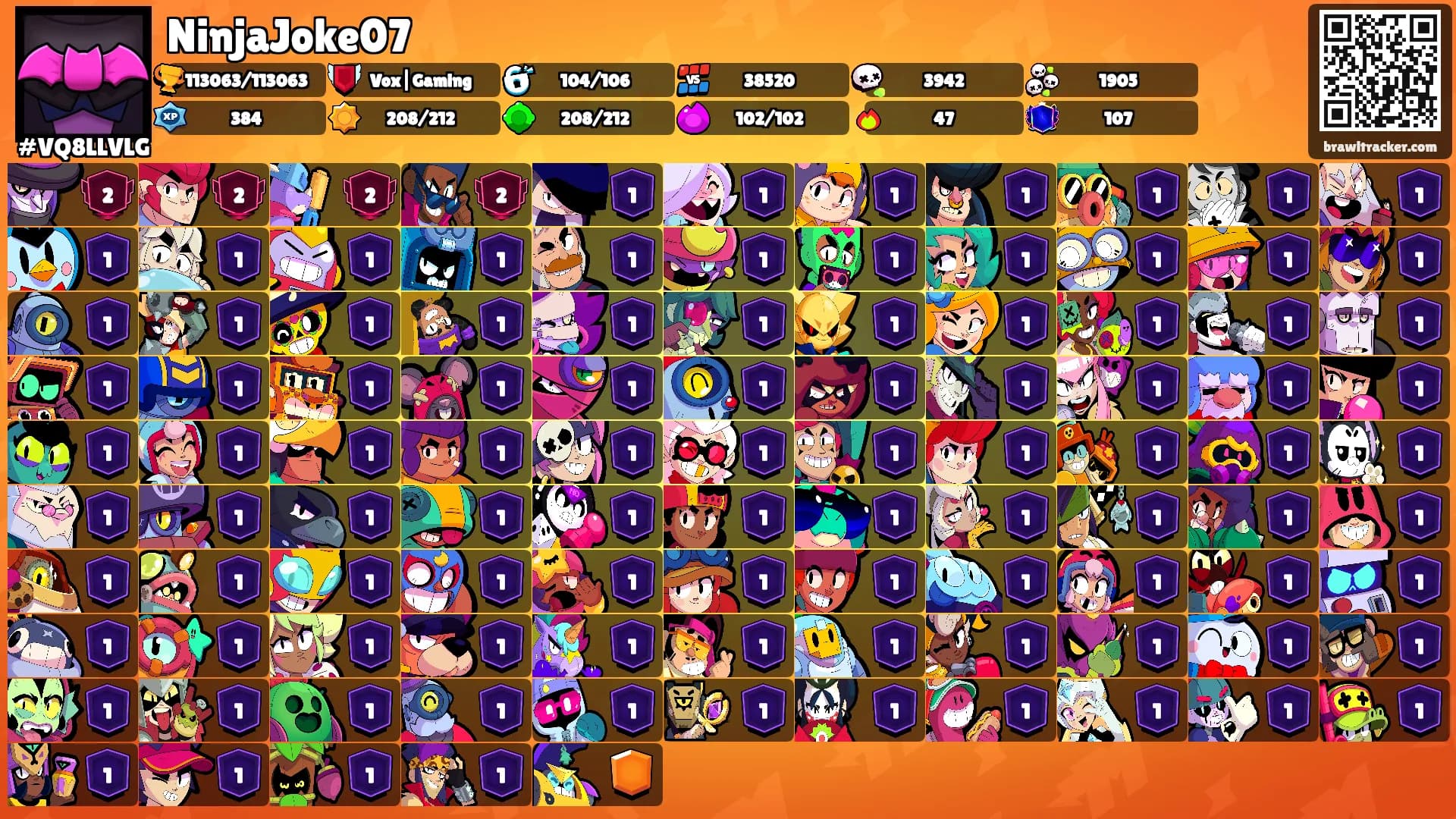 NinjaJoke07's Ranks