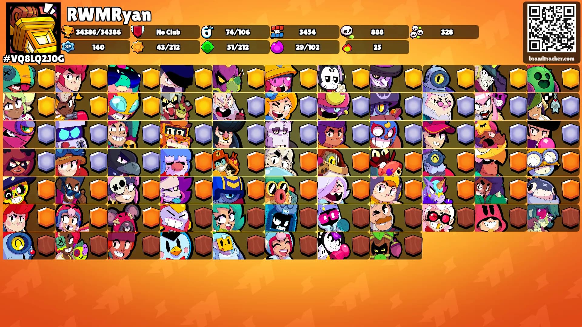 RWMRyan's Ranks