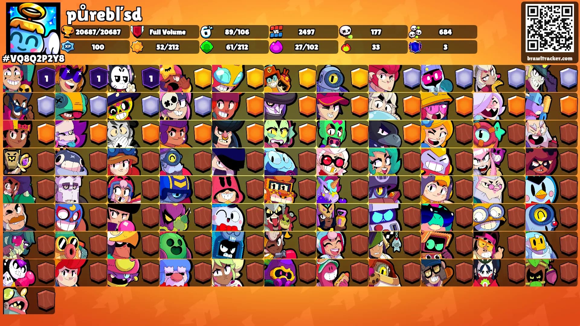 půrebľsd's Ranks