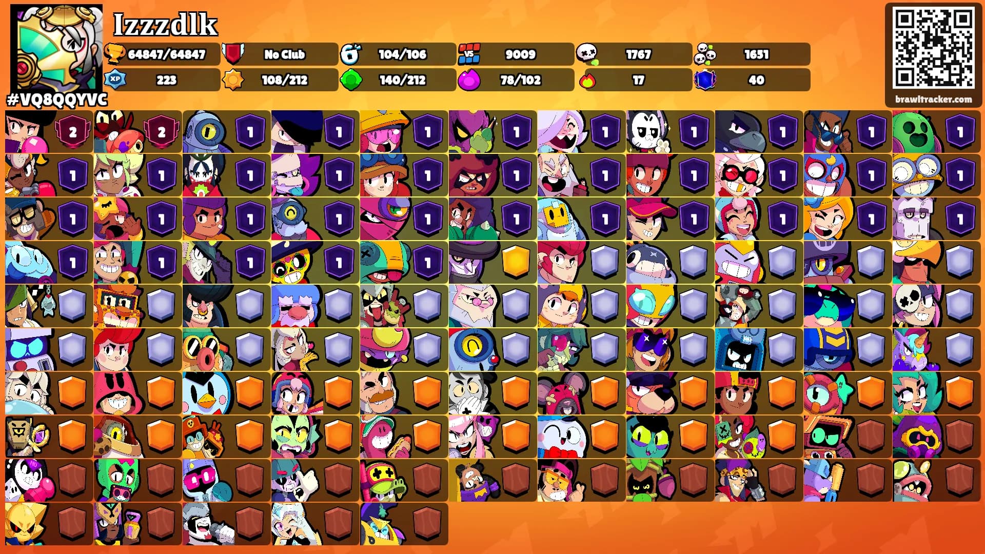 𝐈𝐳𝐳𝐳𝐝𝐥𝐤's Ranks